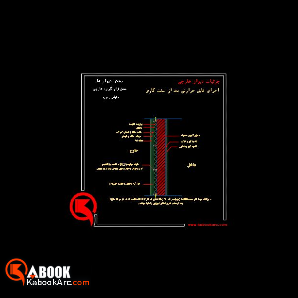 جزییات دیوار خارجی و اجرای عایق حرارتی بعد از سفت کاری