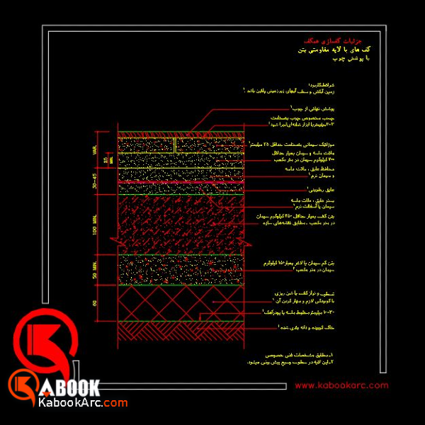 جزئیات کفسازی همکف با پوشش چوب