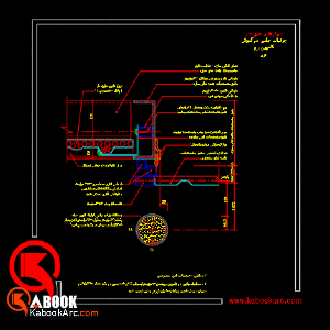 جزئیات در کشویی کامیون دار