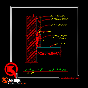 جزئیات قرنیز سنگی