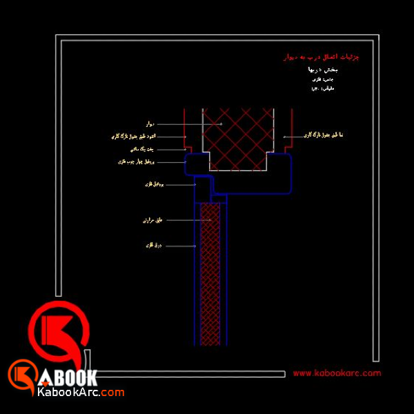 جزئیات اتصال در به دیوار 