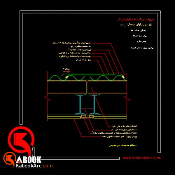 جزئیات درز انبساط در سقف شیبدار با پوشش ورق آزبستی