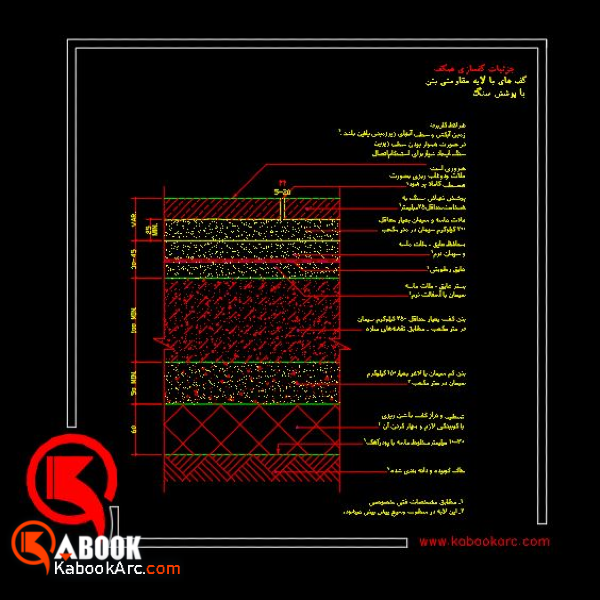 جزئیات کفسازی همکف با پوشش سنگ